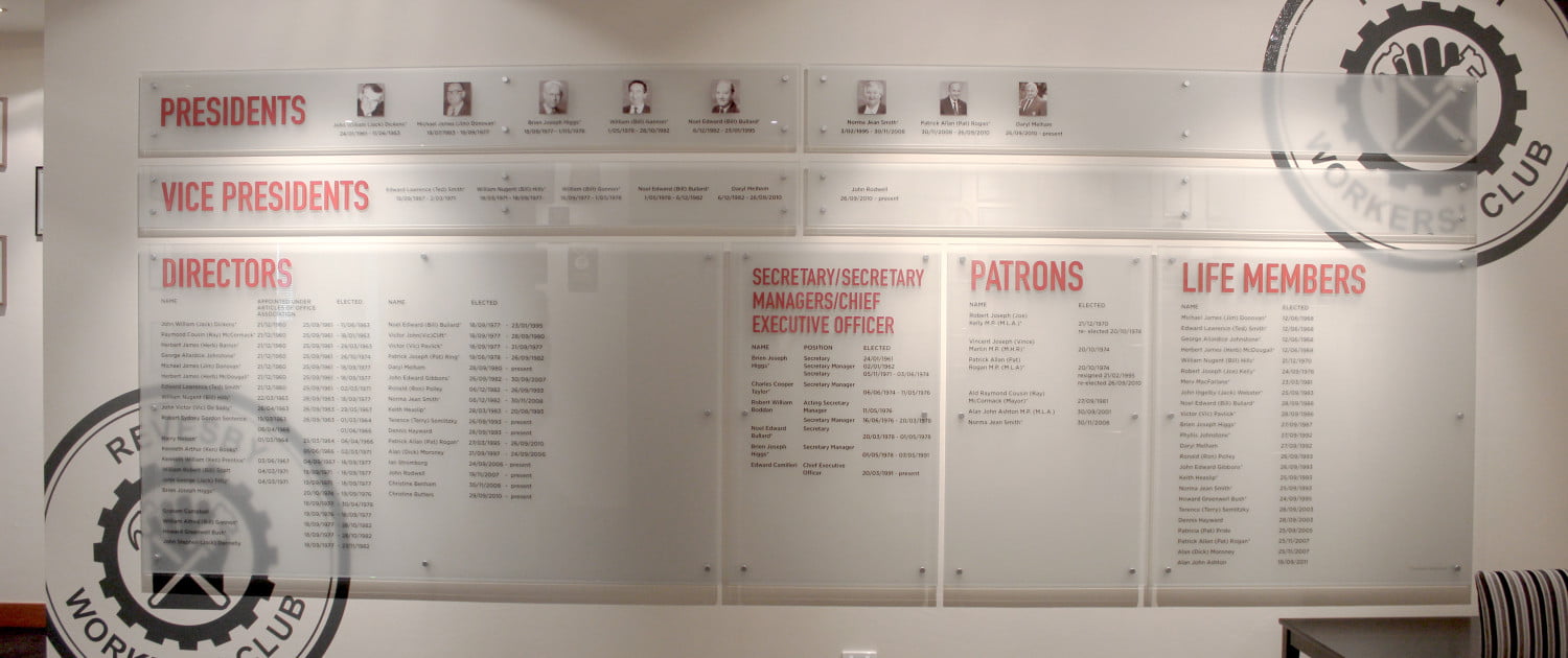 Directors and Secretary History Wall Boardroom